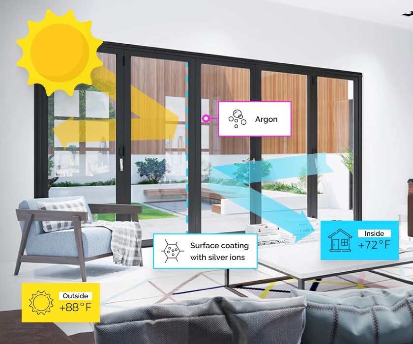 Bi-fold door comfort in winter — DiVetro