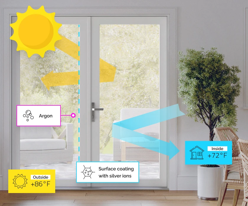 French patio door in summer — DiVetro